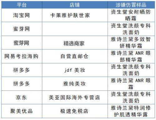 2018新款風(fēng)衣淘寶特賣(mài)_淘寶丨進(jìn)口商品無(wú)需代購(gòu)！4月1日至8日,歐亞綜合體大賣(mài)特賣(mài)！