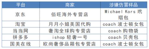 2018新款風(fēng)衣淘寶特賣(mài)_淘寶丨進(jìn)口商品無(wú)需代購(gòu)！4月1日至8日,歐亞綜合體大賣(mài)特賣(mài)！